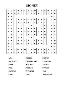 Deposit or withdrawal Crossword Clue .